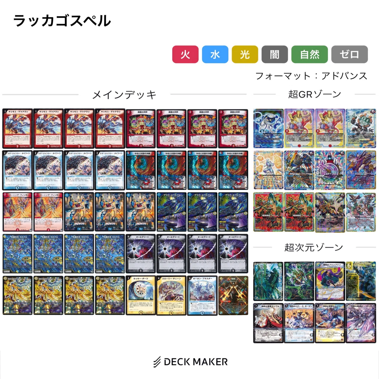 DMGP2024-1st Arashi組使用デッキ一覧｜Arashi組公式｜Arashi組メディア