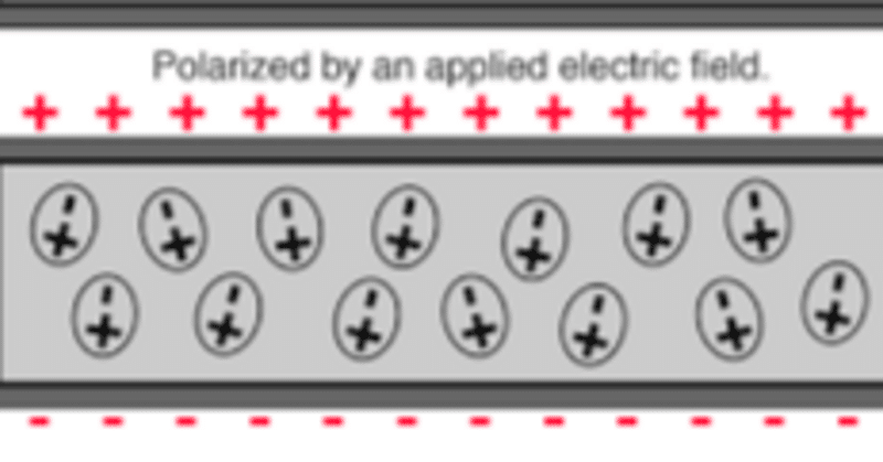 Electromagnetism #2 (電磁気学): Dielectric