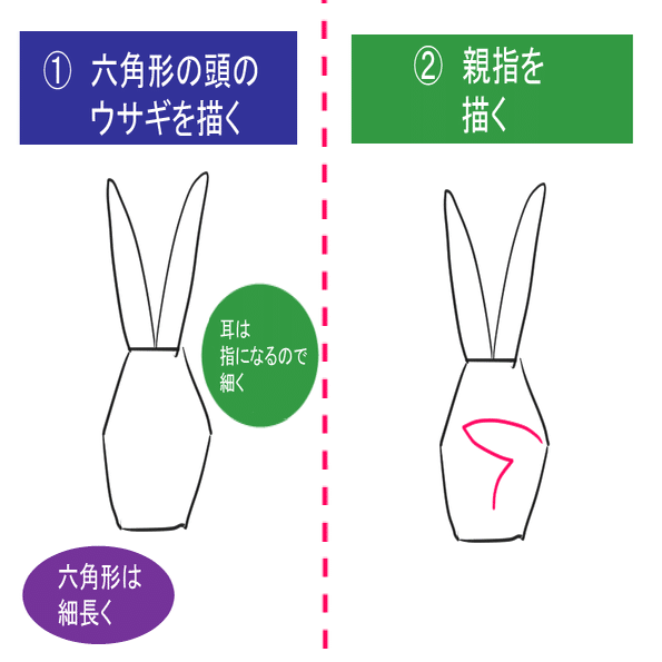 保存版 手の描き方 徹底解説 写真付き 武神 Note