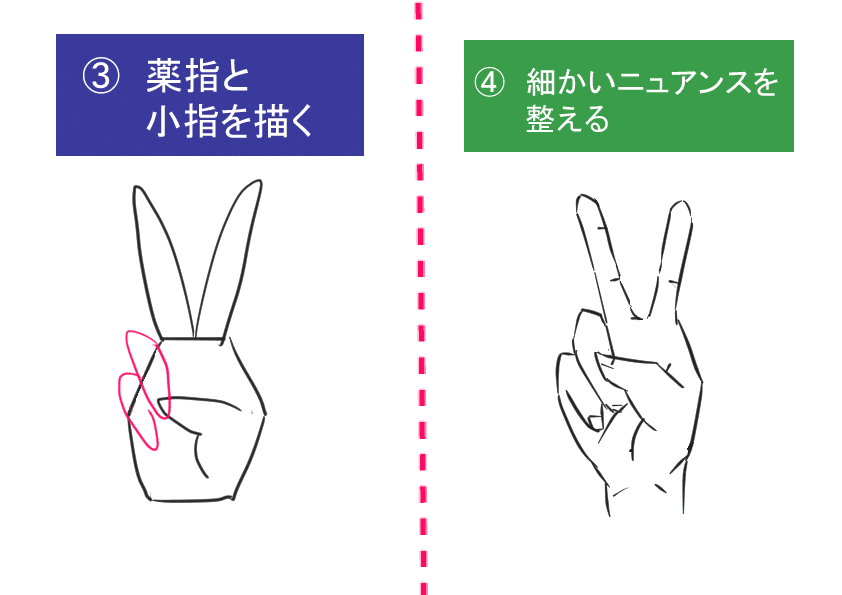 保存版 手の描き方 徹底解説 写真付き 武神 Note 保存版 手の描き方 徹底解説 写真付き 武神 Note