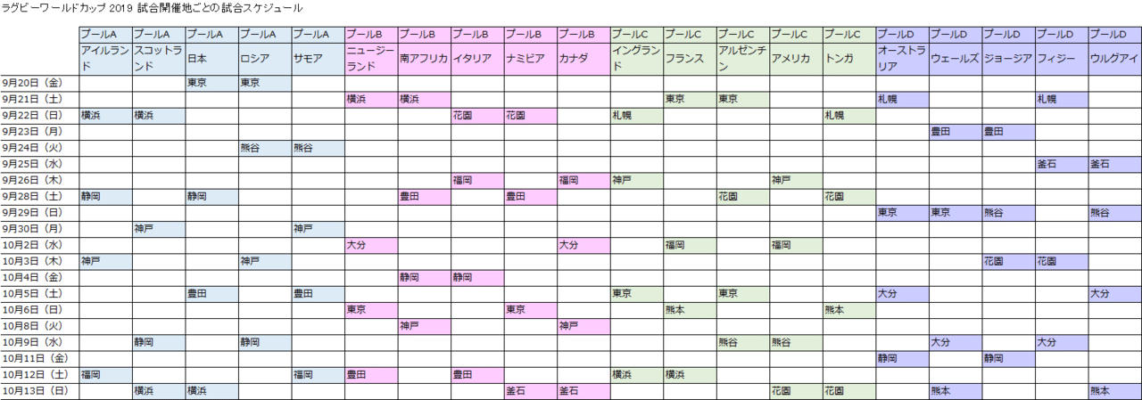 試合日程_チームｘ日付_