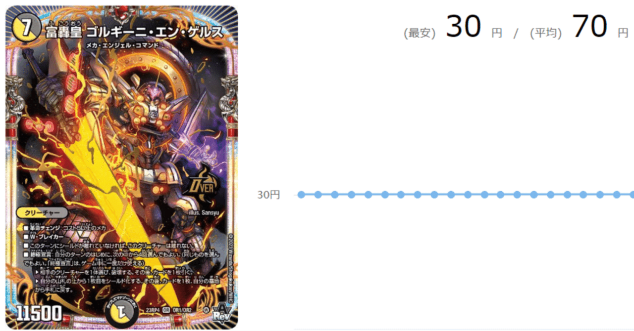 白黒メカの日記的な｜三濃茶