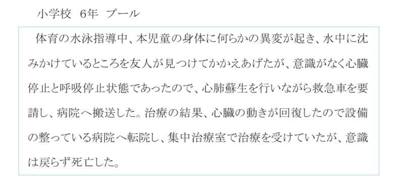 溺水 溺れるってどういうこと Kaz Ka Z000n Note