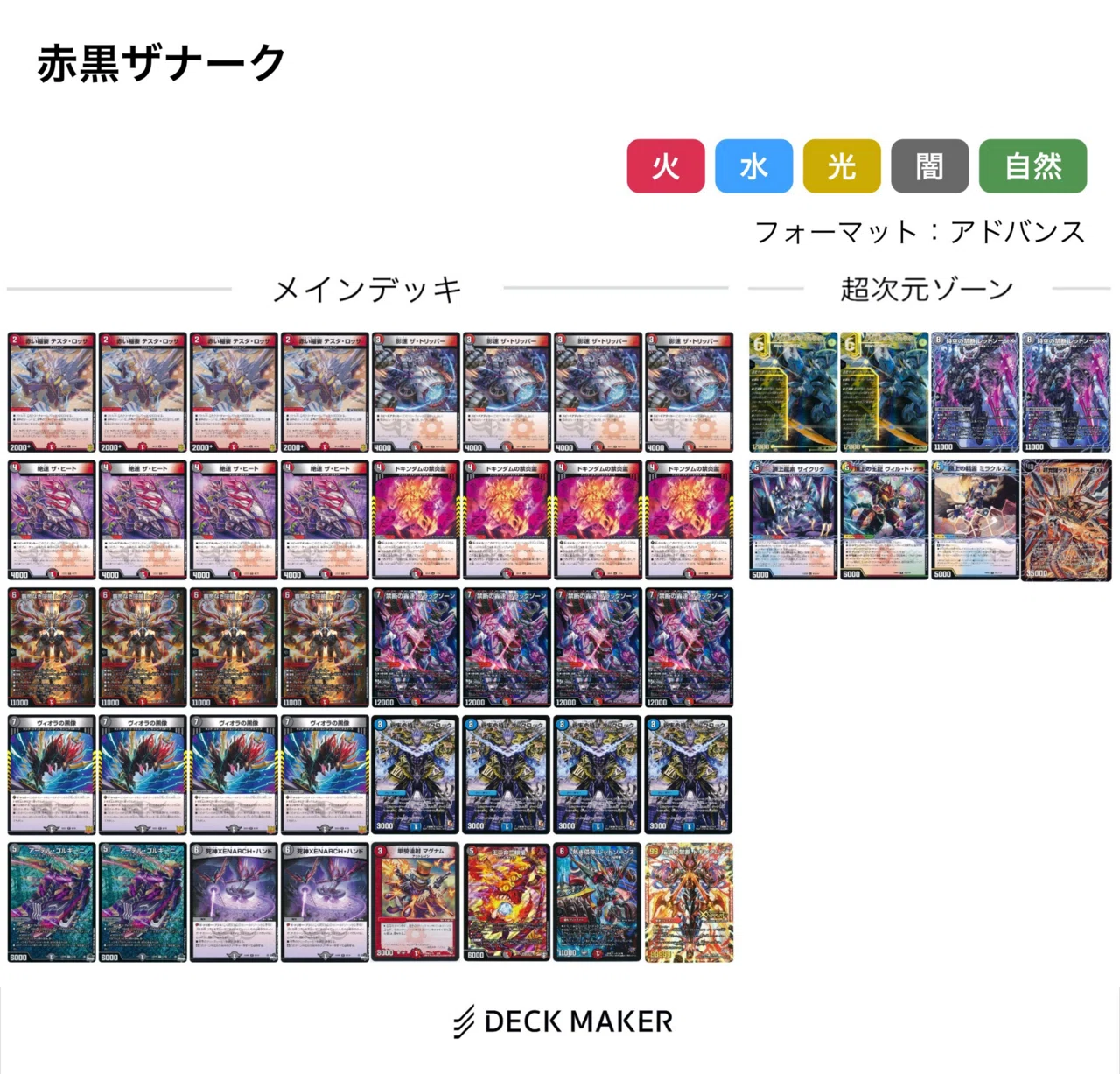 ※右側4種調整用パーツ。デュエルマスターズ　アグロ型サイバーデッキ GP2024.1st.アドバンス調整録「ヴィオラの違和感」｜sword