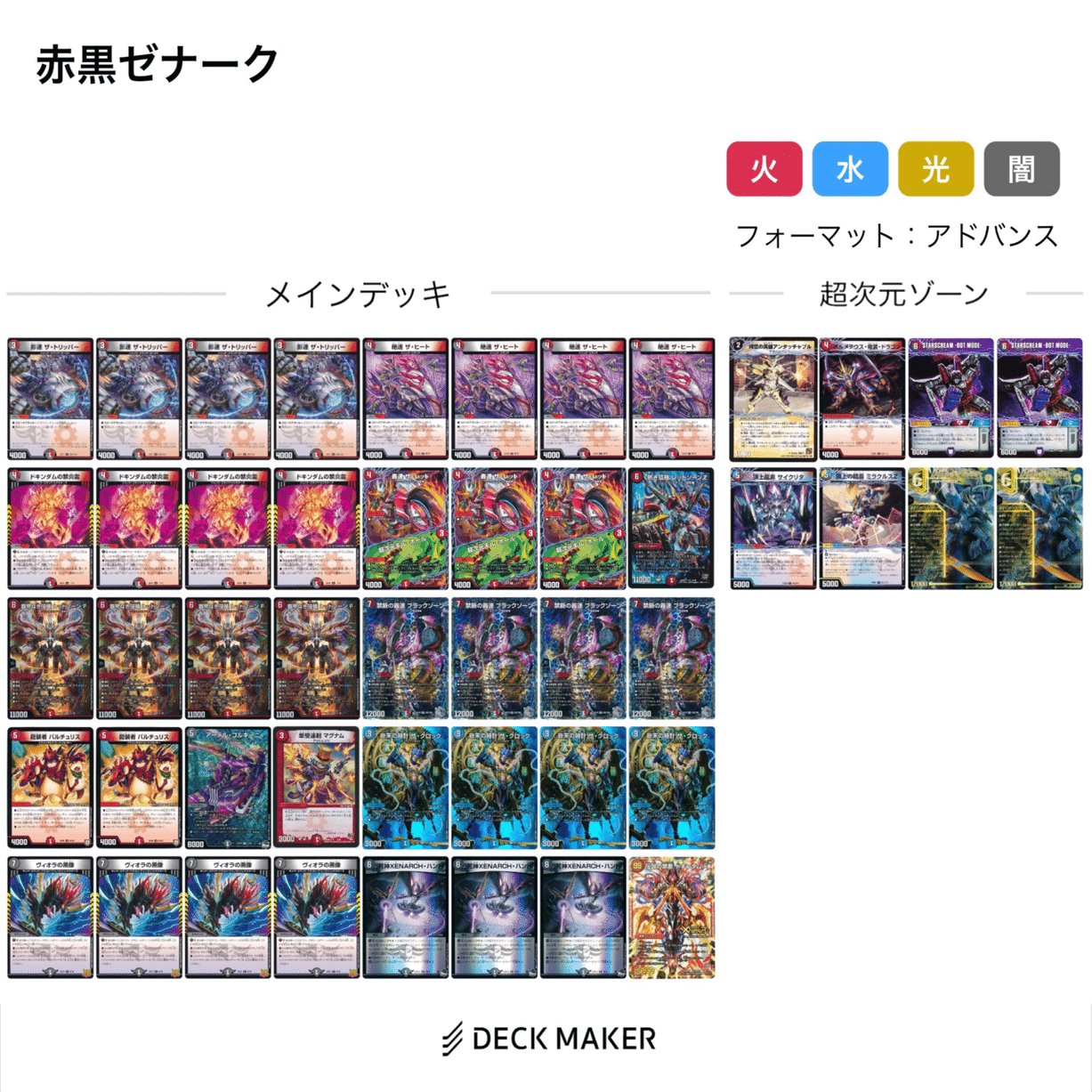 GP2024.1st.アドバンス調整録「ヴィオラの違和感」｜sword