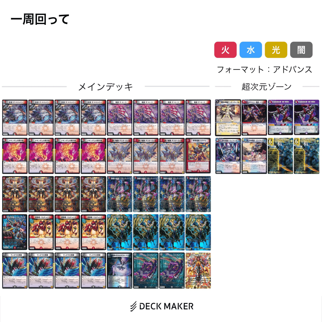 GP2024.1st.アドバンス調整録「ヴィオラの違和感」｜sword