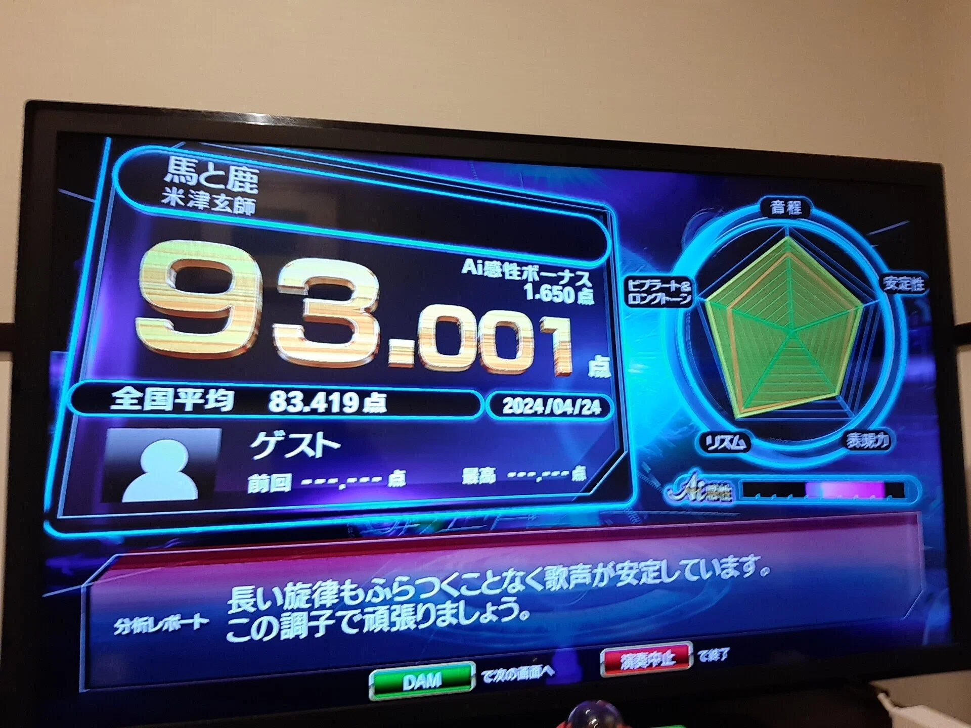 誕生日なのでやりたかった一人カラオケやってみた。 DAMで95出したかっ