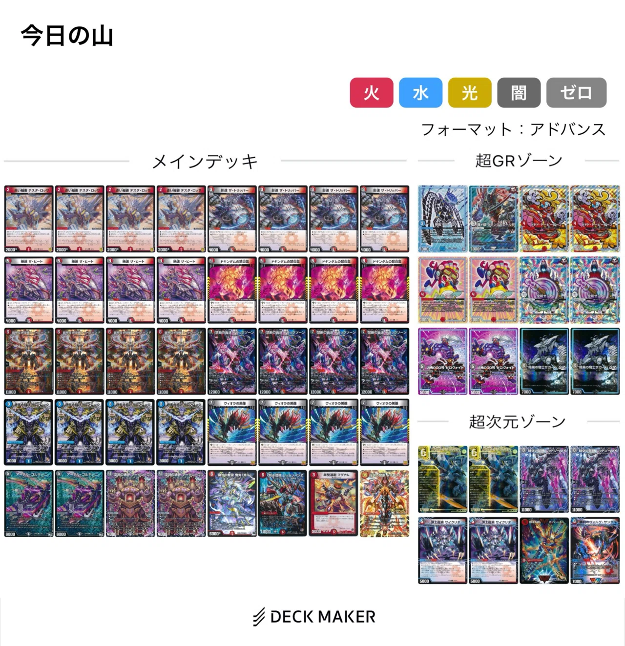 GP2024.1st.アドバンス調整録「ヴィオラの違和感」｜sword