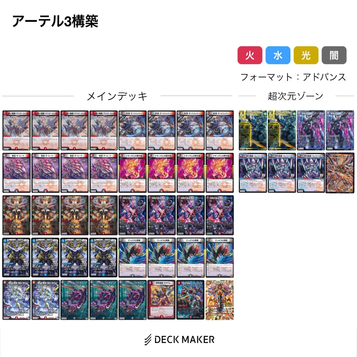 GP2024.1st.アドバンス調整録「ヴィオラの違和感」｜sword
