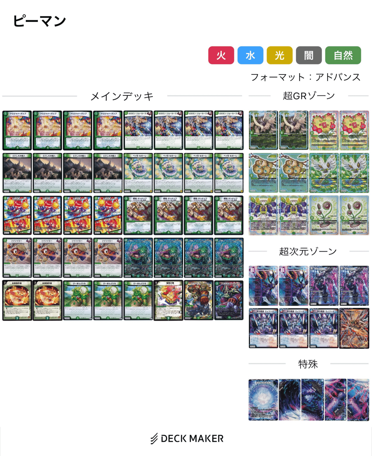 GP2024.1st.アドバンス調整録「ヴィオラの違和感」|sword GP2024.1st.アドバンス調整録「ヴィオラの違和感」|sword