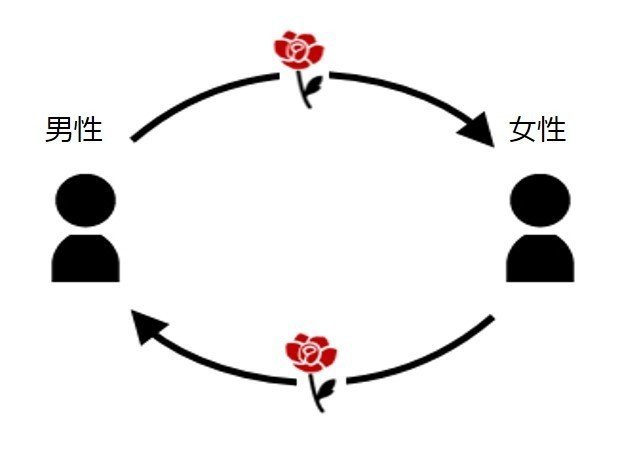 意味わからん 訳わからん 池永寛明 大阪ガス エネルギー 文化研究所 意味わからん 訳わからん 池永寛明 大阪ガス エネルギー 文化研究所