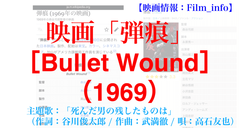 映画「弾痕」［Bullet Wound］（1969）