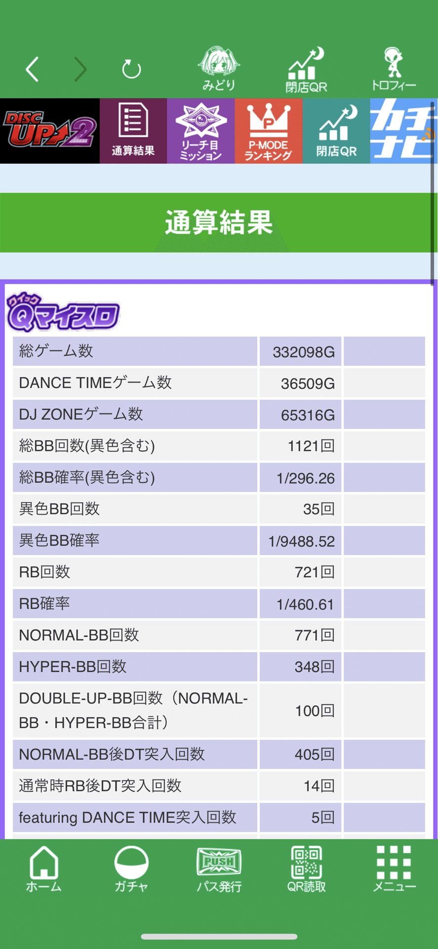 205戦目(ディスクアップ2、欠損地獄)｜コロニャンのスロット
