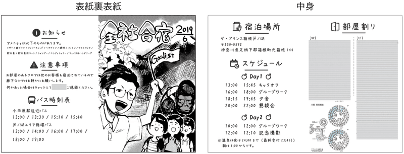 合宿のしおりを作ってみた しみず Note 合宿のしおりを作ってみた しみず Note