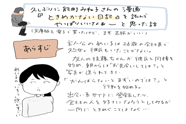 ときめかない日記 の新着タグ記事一覧 Note つくる つながる とどける