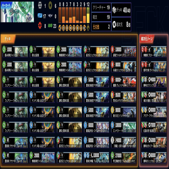 プレミアムキリコムーン3枚 デュエプレ】LEGEND OF PLAY´S 2023収録シークレットカード《羅月