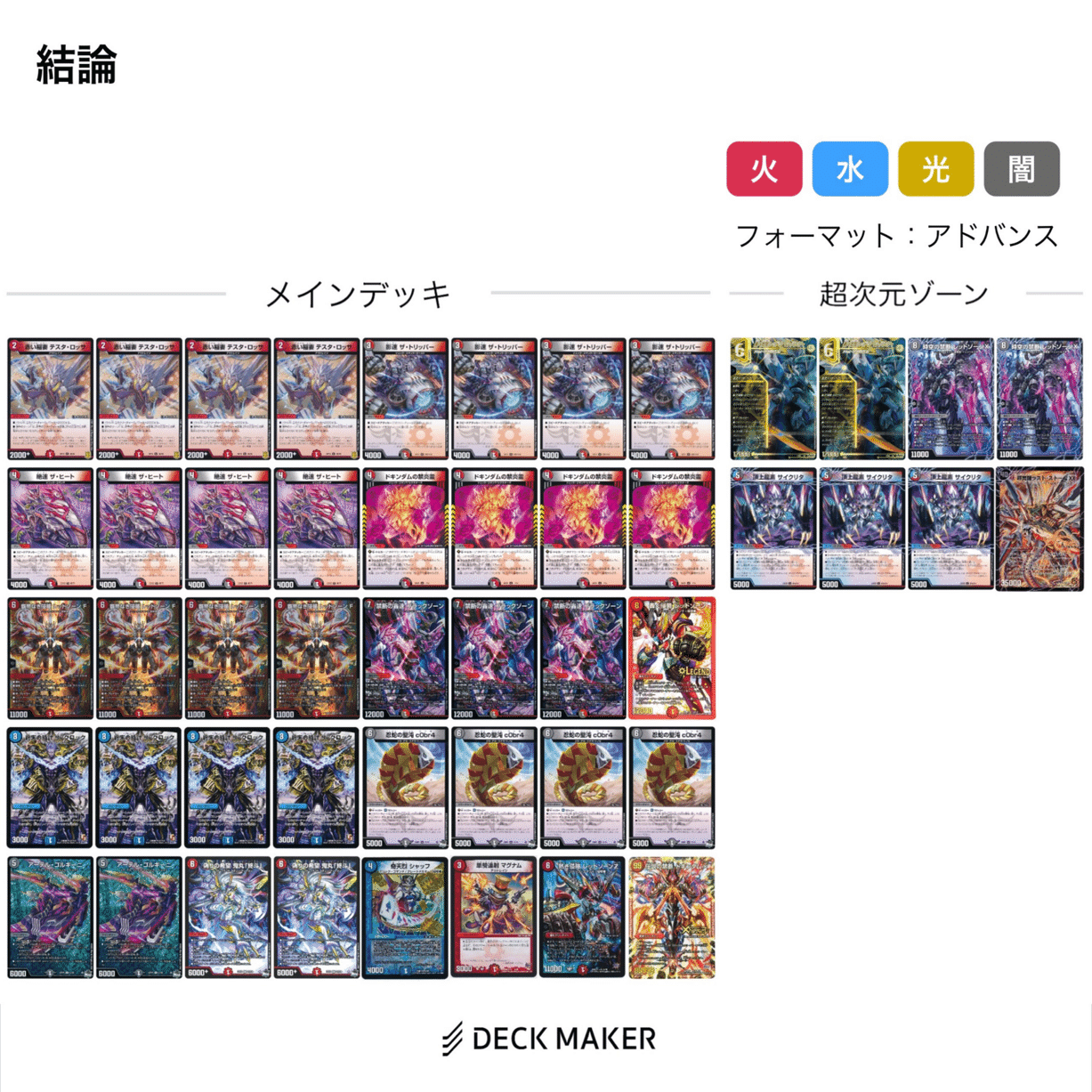 GP2024.1st.アドバンス調整録「ヴィオラの違和感」｜sword