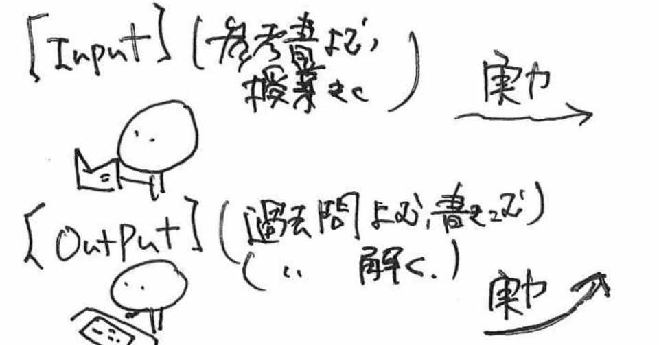 過去問を解いてはいけない 若手建設職人のための資格試験対策 土木マン Note