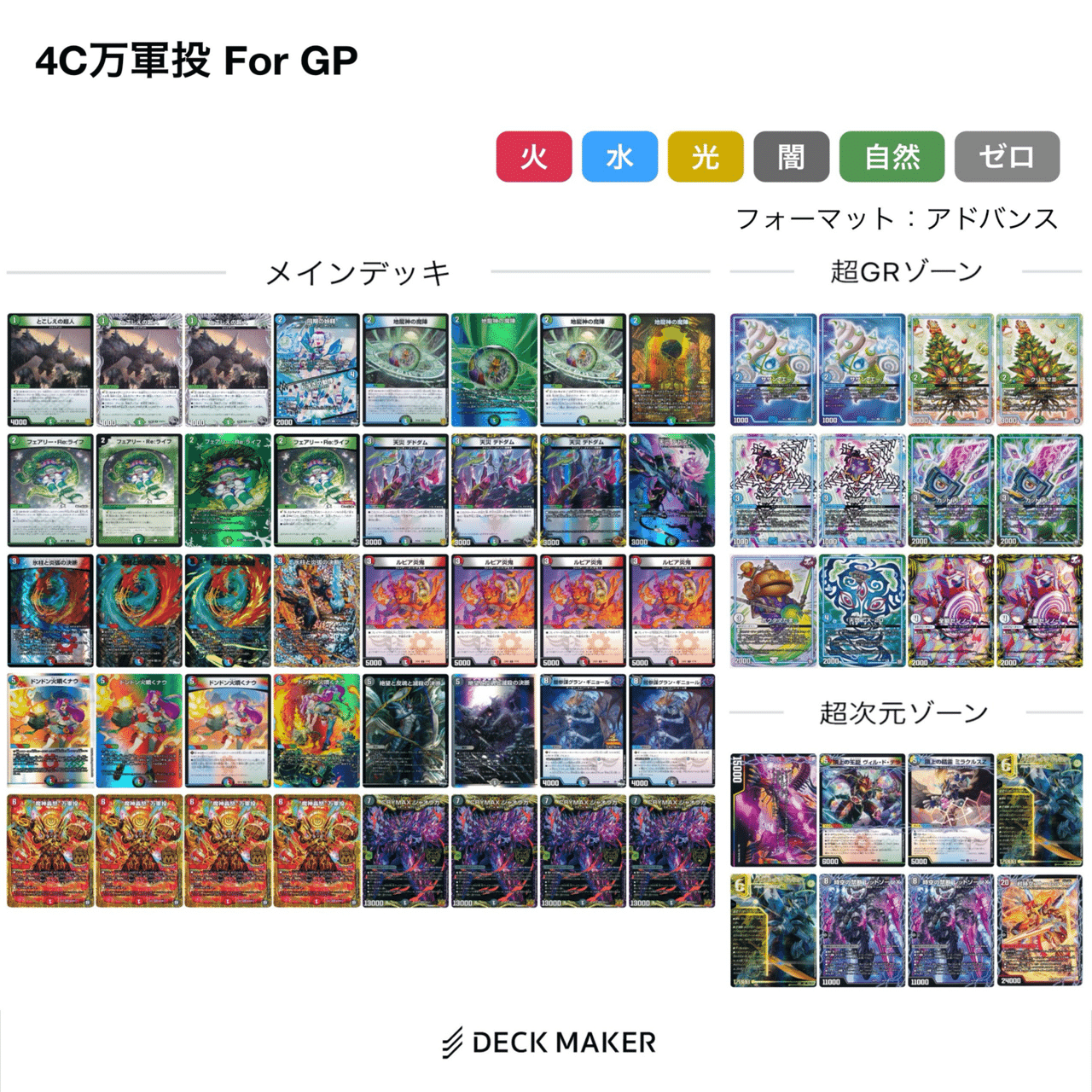 GP 2024 1st使用デッキ紹介｜ジローさんのDM ワンピ研究所