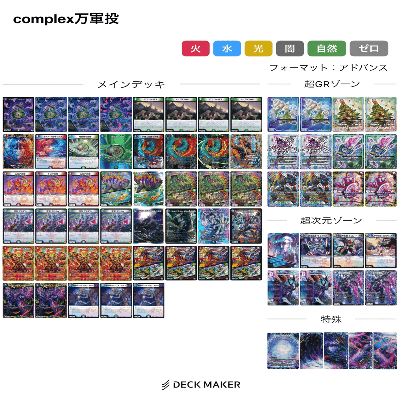 GP 2024 1st使用デッキ紹介｜ジローさんのDM ワンピ研究所