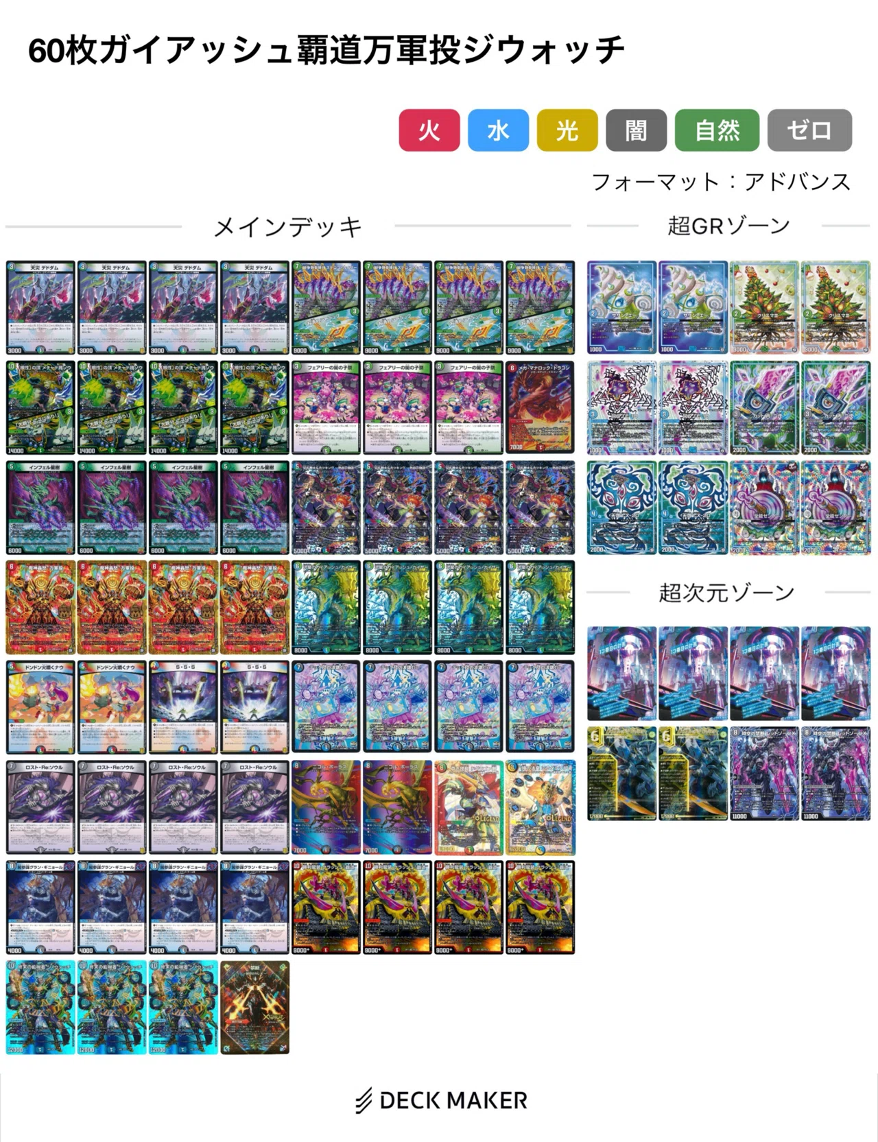 GP 2024 1st使用デッキ紹介｜ジローさんのDM ワンピ研究所