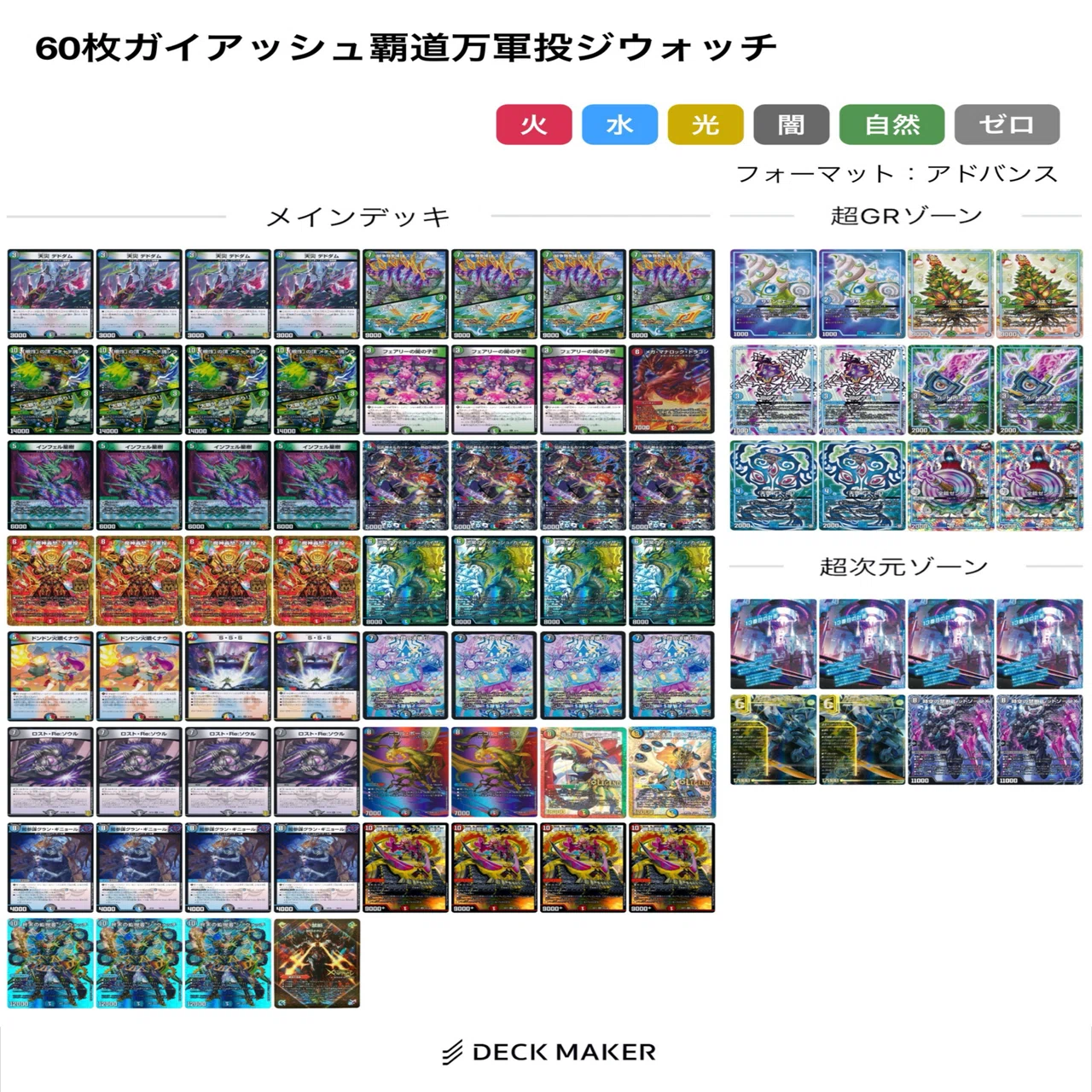 GP 2024 1st使用デッキ紹介｜ジローさんのDM ワンピ研究所