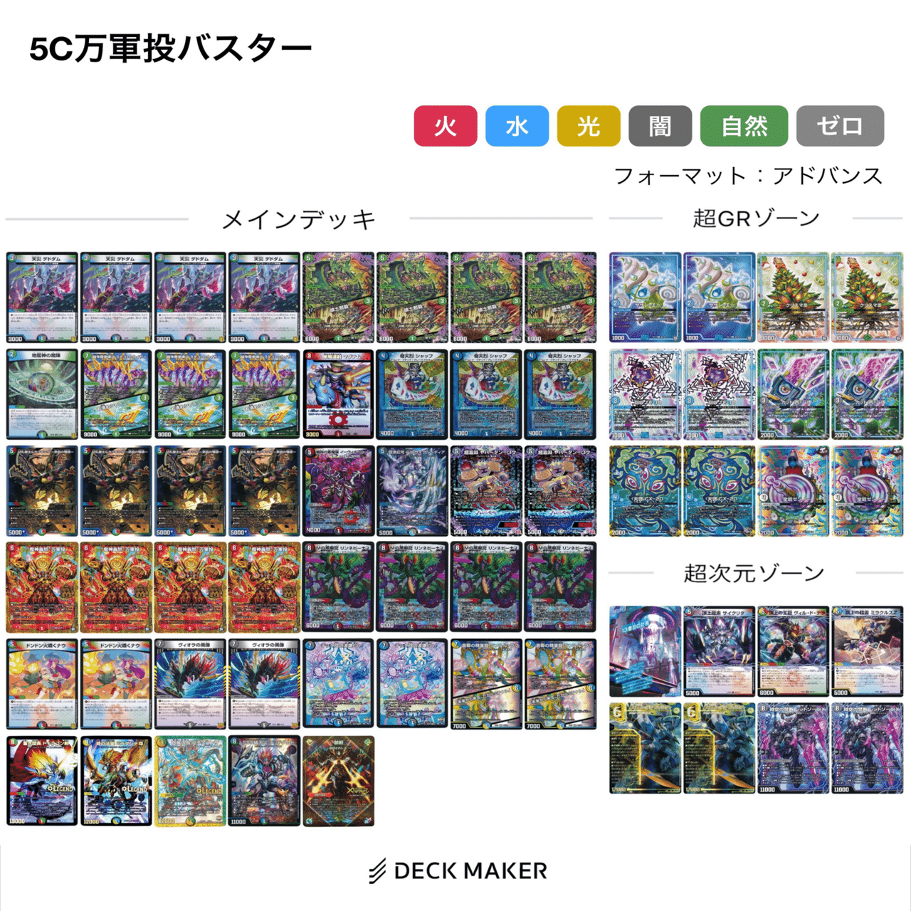 GP 2024 1st使用デッキ紹介｜ジローさんのDM ワンピ研究所