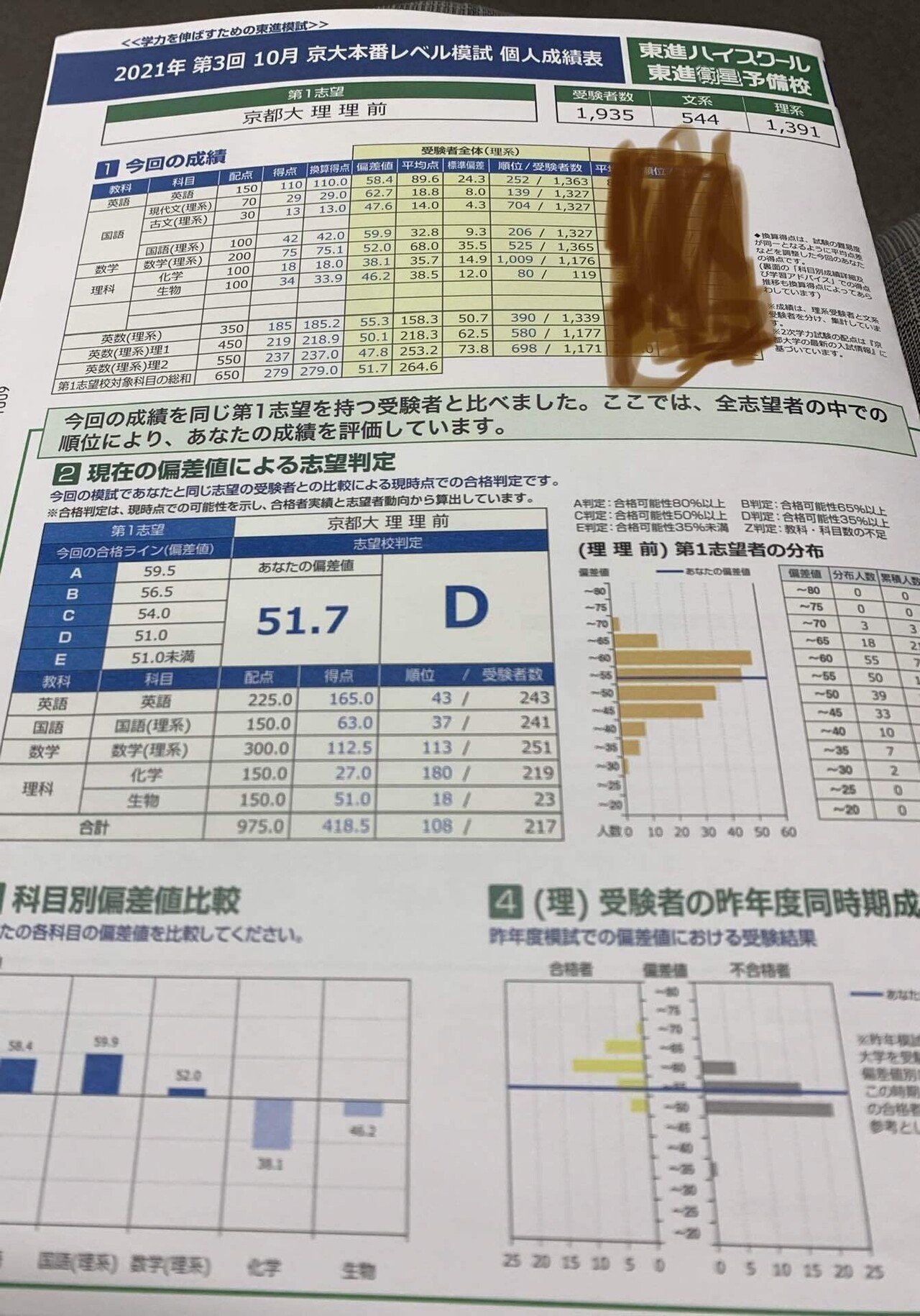 大学受験 物理 模擬試験 2026年用共通テスト実戦模試（8）物理（Z会大学入試完全対策
