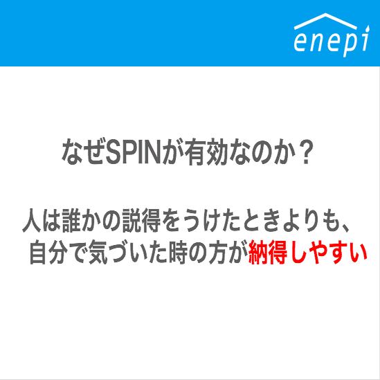 営業の「聴く技術」 : SPIN「4つの質問」「3つの説明」 営業の「聴く技術」: SPIN「4つの質問」「3つの説明」 | 古淵 元龍
