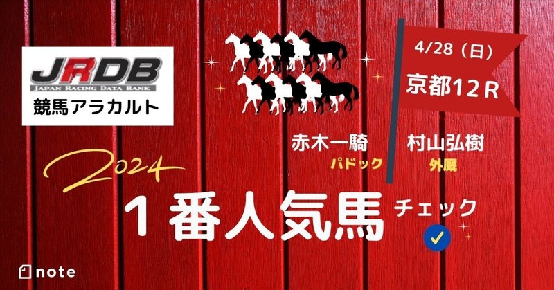 4/28（日）京都12Ｒ　東大路S　１番人気馬チェック