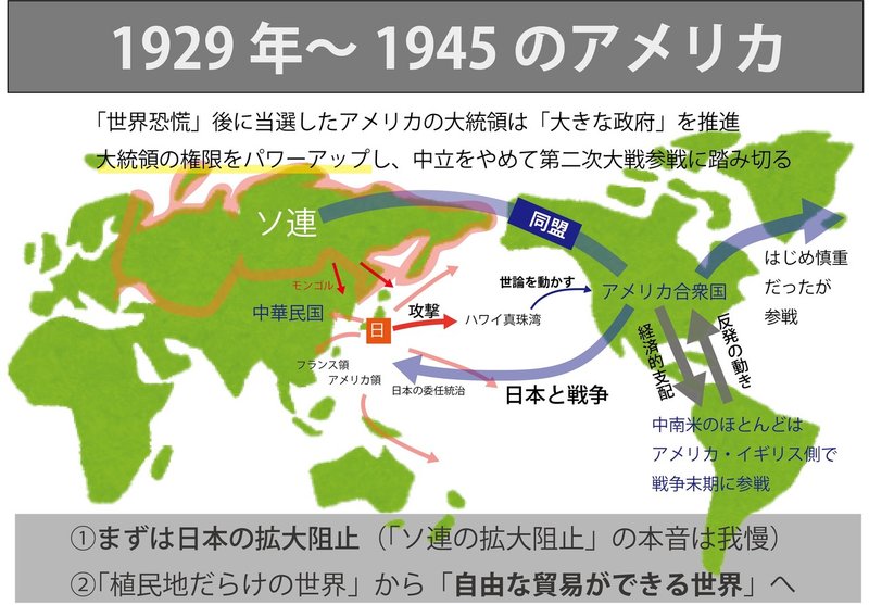 図解 これならわかる ゼロからはじめる世界史のまとめ 1929年 1945年の世界 みんなの世界史 Note