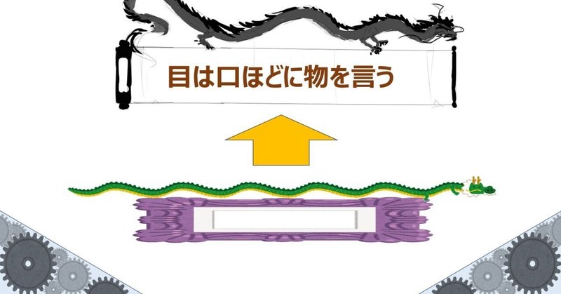 【サイトマップの描き方】　目は口ほどに物を言う