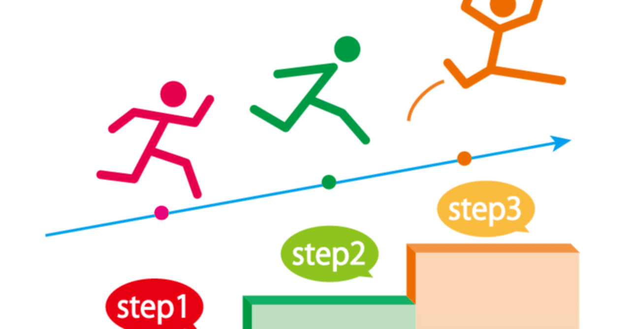 一生彼女に困らなくなるための三段階｜ともや@一生彼女に困らない再現性特化の恋愛道