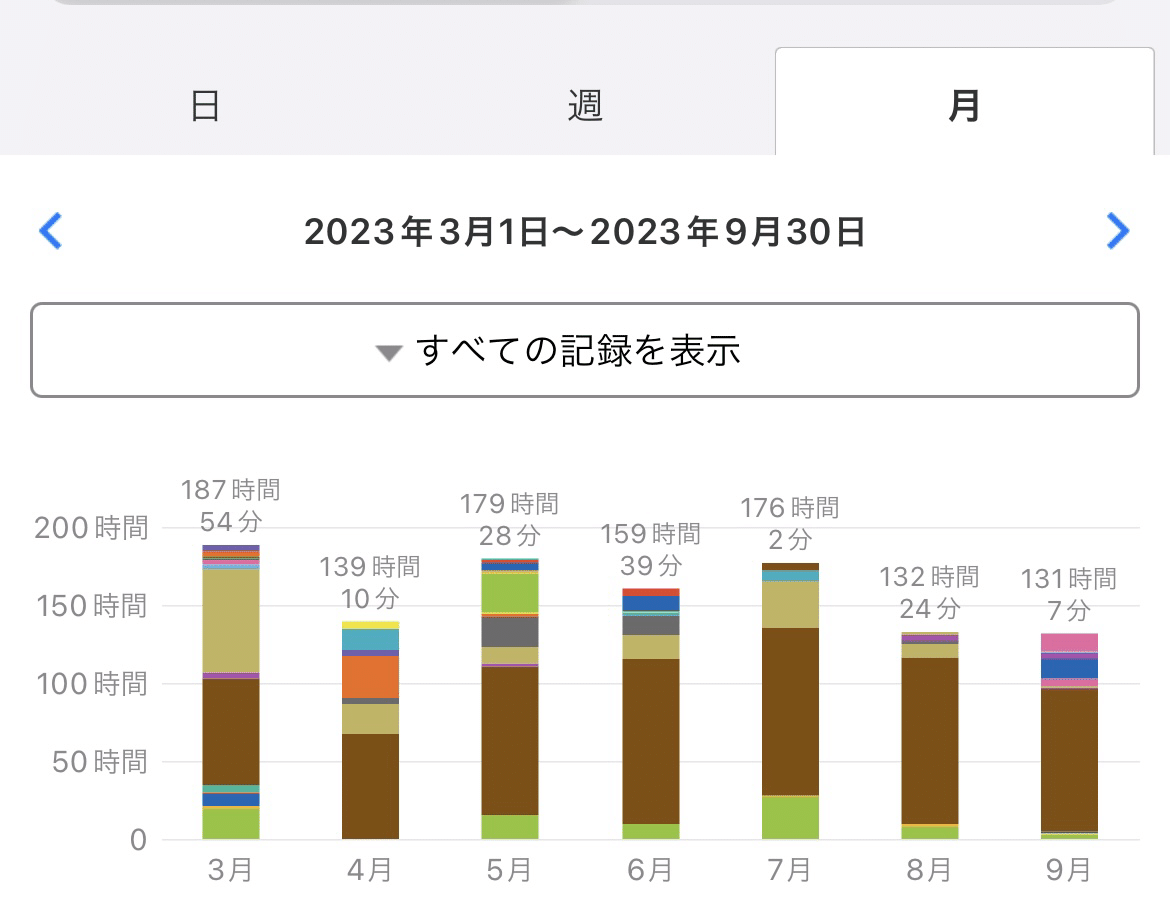 東大模試理科 hq720.jpg?sqp=-