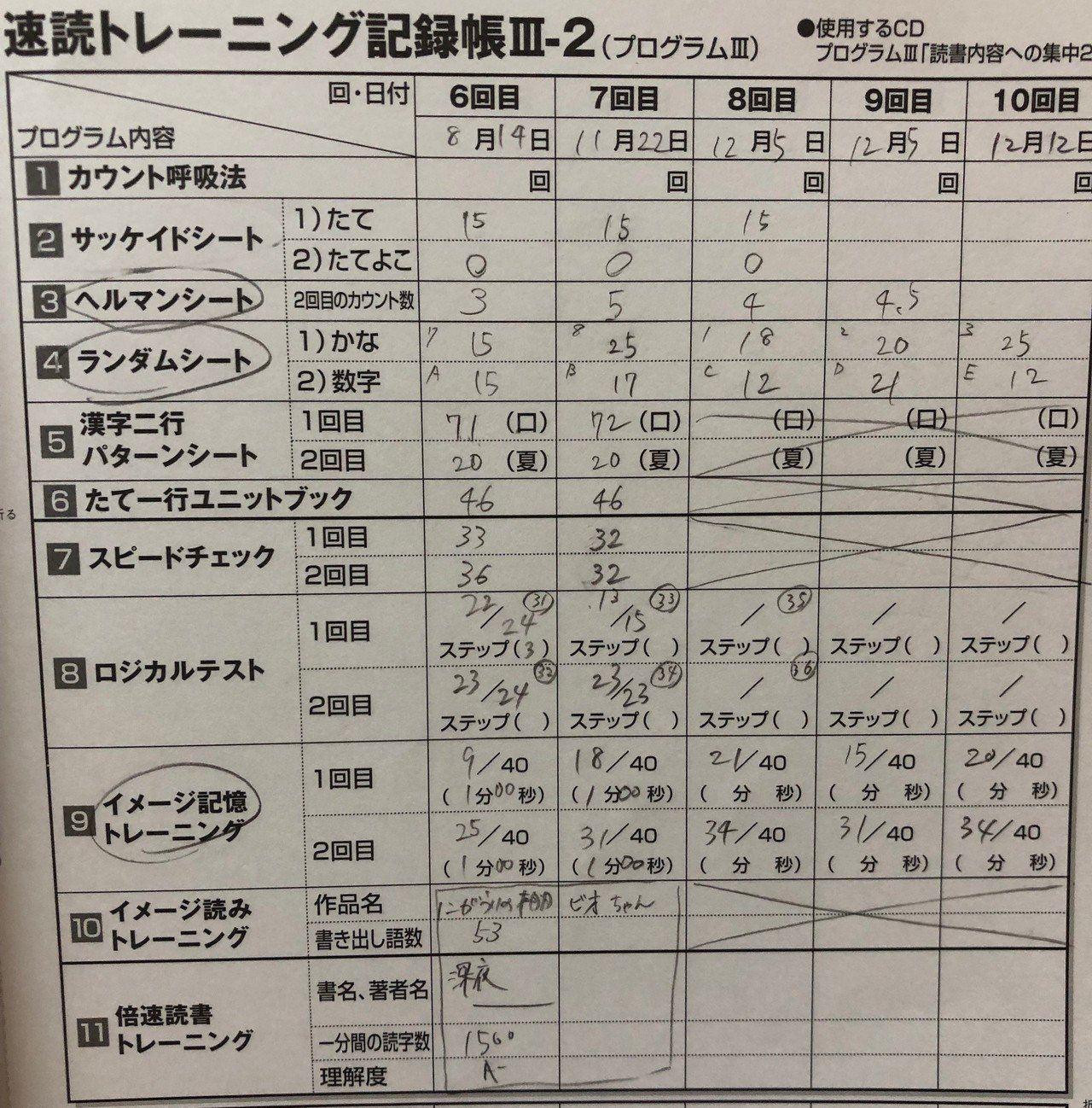 ユーキャン 速読トレーニング一式 ユーキャン U-CAN 新・速読講座 トレーニングセット - メルカリ