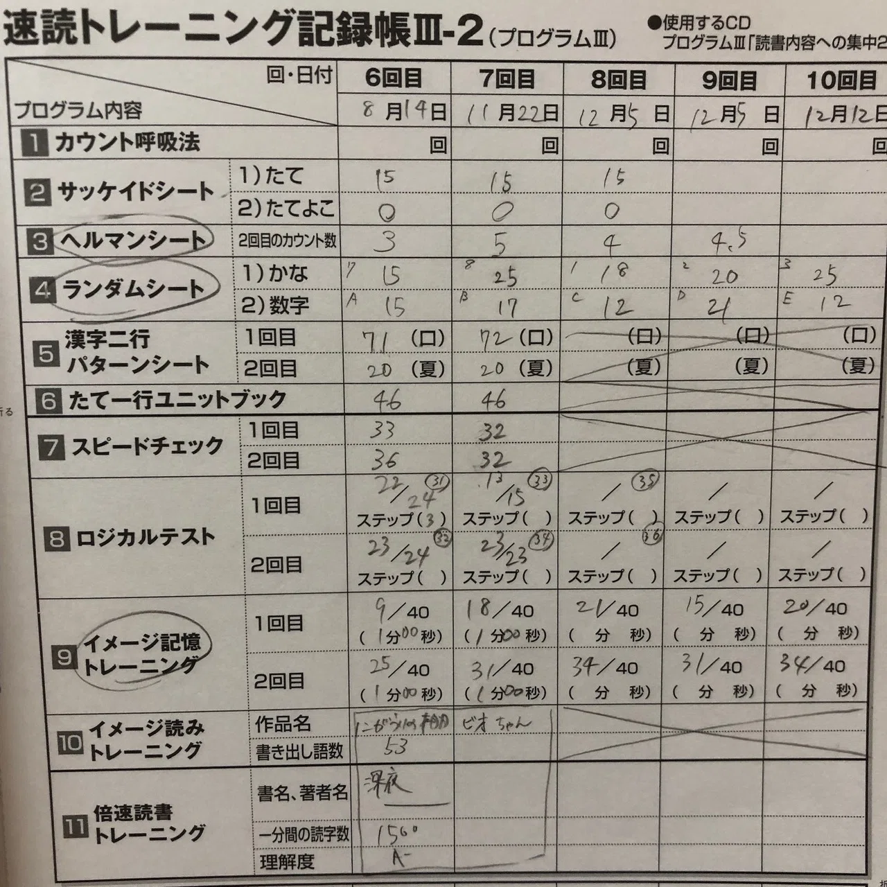 ユーキャンの速読をやってみた結果− 速読について考えるシリーズその 