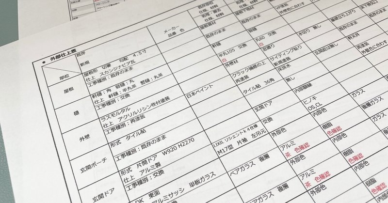 リフォーム工事実施設計開始