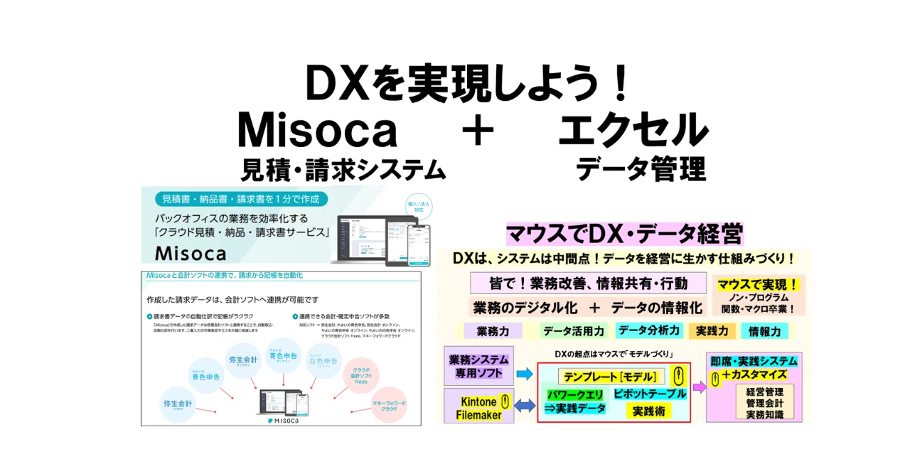 Work 5: Invoice Software - Yayoi Misoca Data Utilization Case Study ...