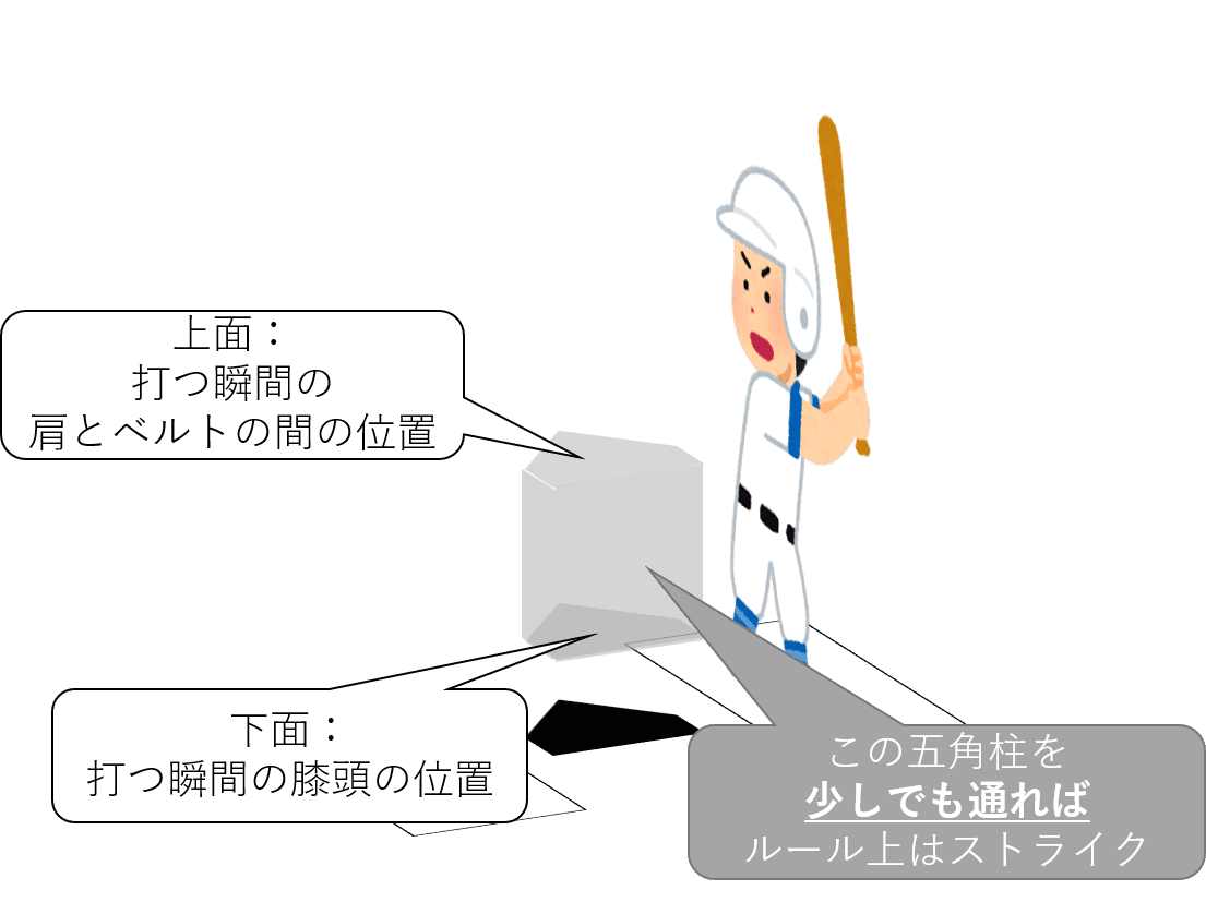 審判のai化は世界を悪い方向に導く Yos Note 審判のai化は世界を悪い方向に導く Yos Note