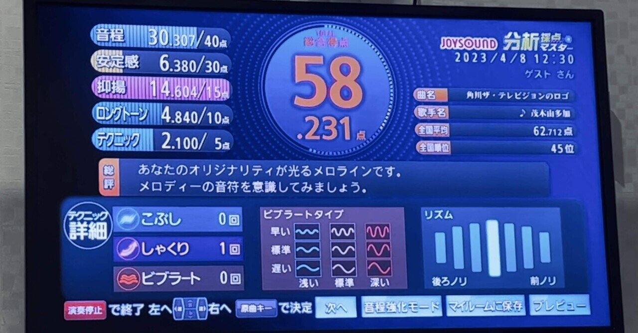 ひとりアカペラ素数カラオケRTA｜⠀