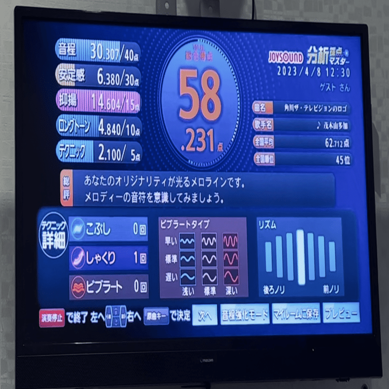 ひとりアカペラ素数カラオケRTA｜⠀