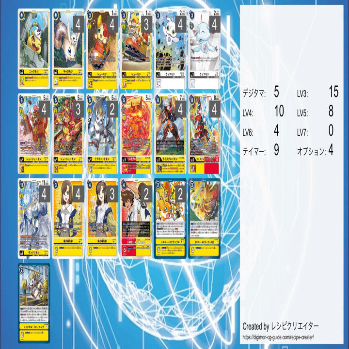 童話 デッキ 5/2更新】【デジモンカードゲーム】ST-19「童話の舞踏」デッキ紹介