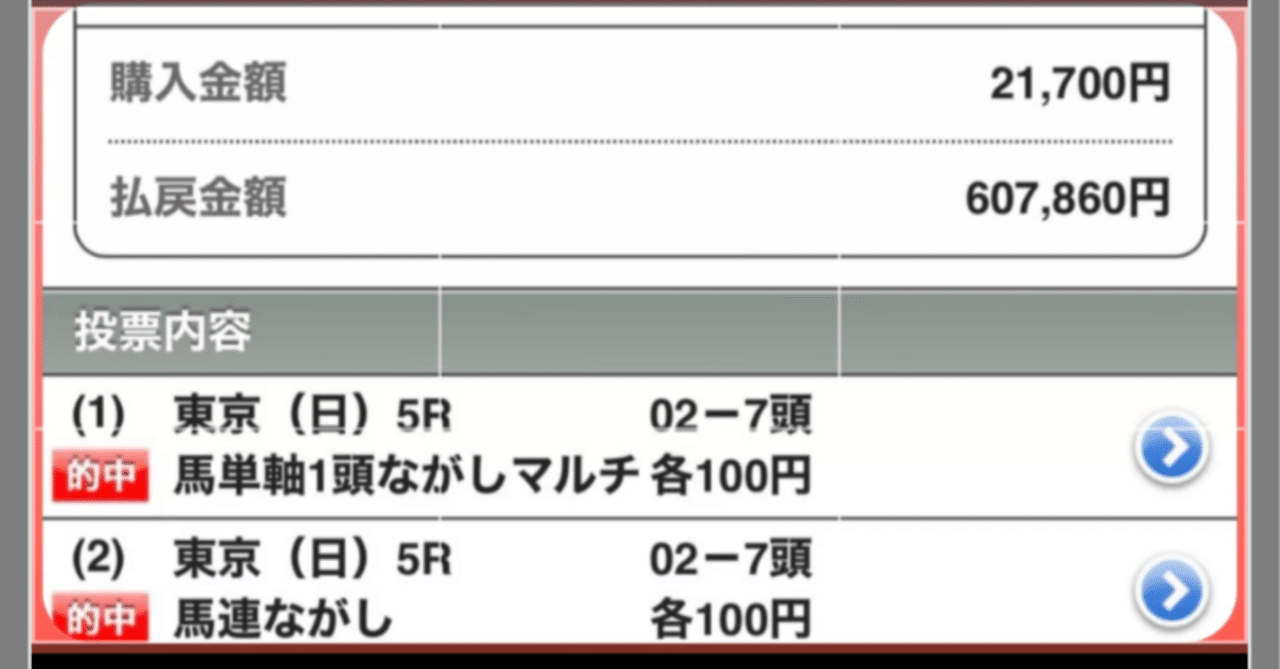 4/28 (日)新潟競馬3R JRA 超勝負レース❗先週中央競馬特大万馬券炸裂的中‼️京都メイン🏆特大万馬券馬単６２５０円🤩3連複２万６９８０円‼️ 3連単１３万２０円‼️｜西京の馬券師三宅