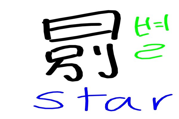 架空文字 の新着タグ記事一覧 Note つくる つながる とどける