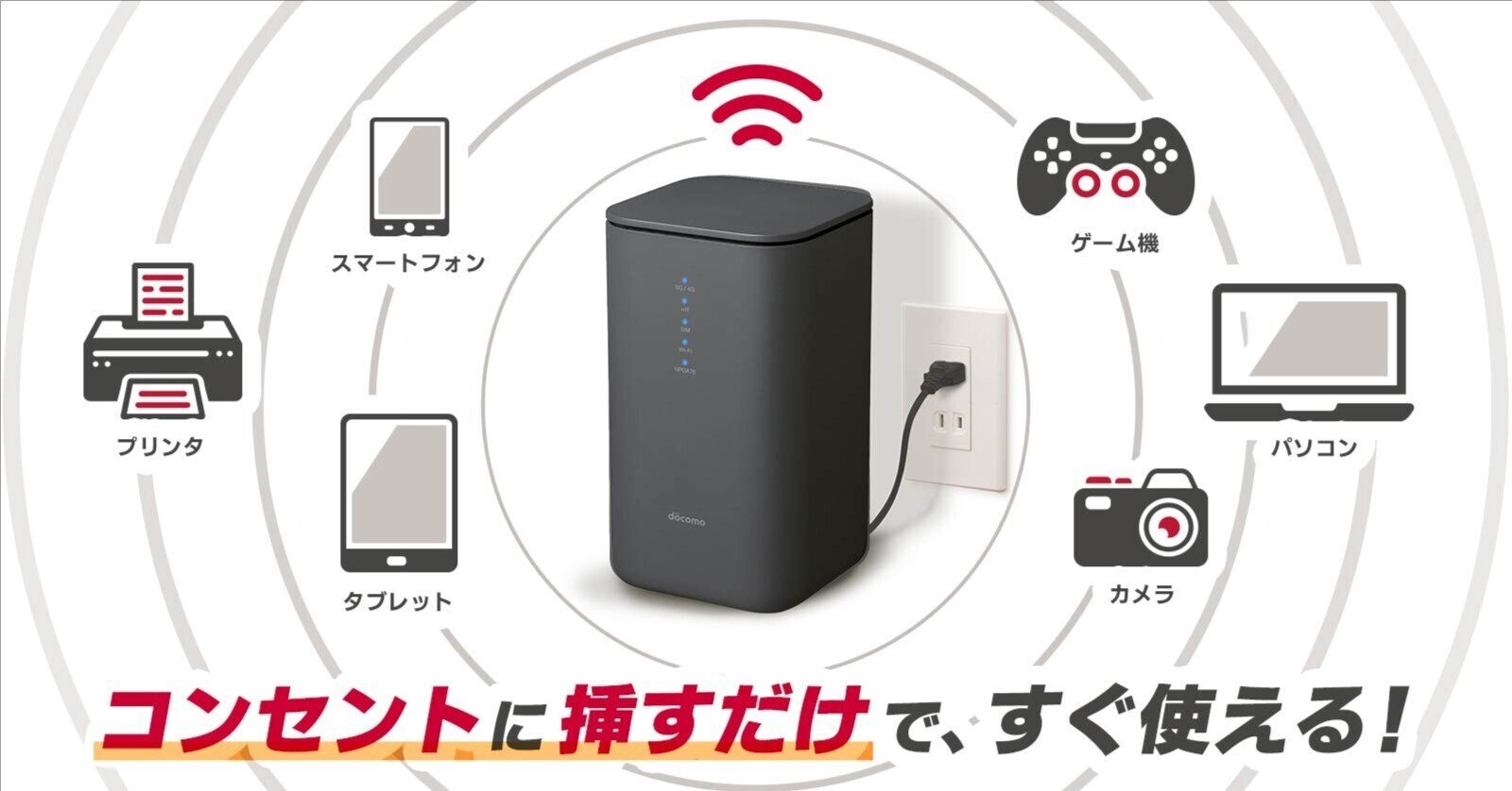 ルーター・ネットワーク機器 docomo  5G HR1 docomo 5G モバイルルーター HR01 ルーター・ネットワーク機器