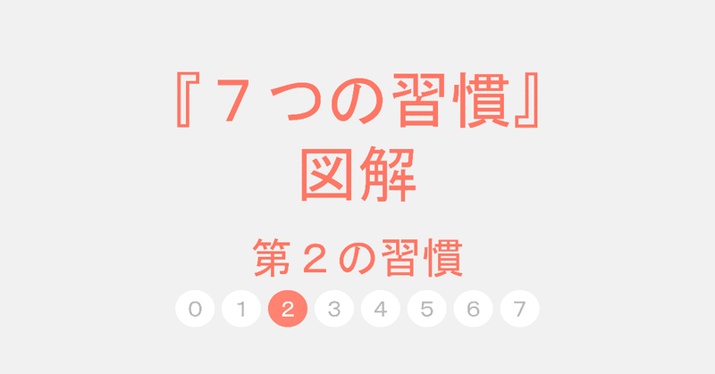 ７つの習慣図解_noteサムネイルv4-03