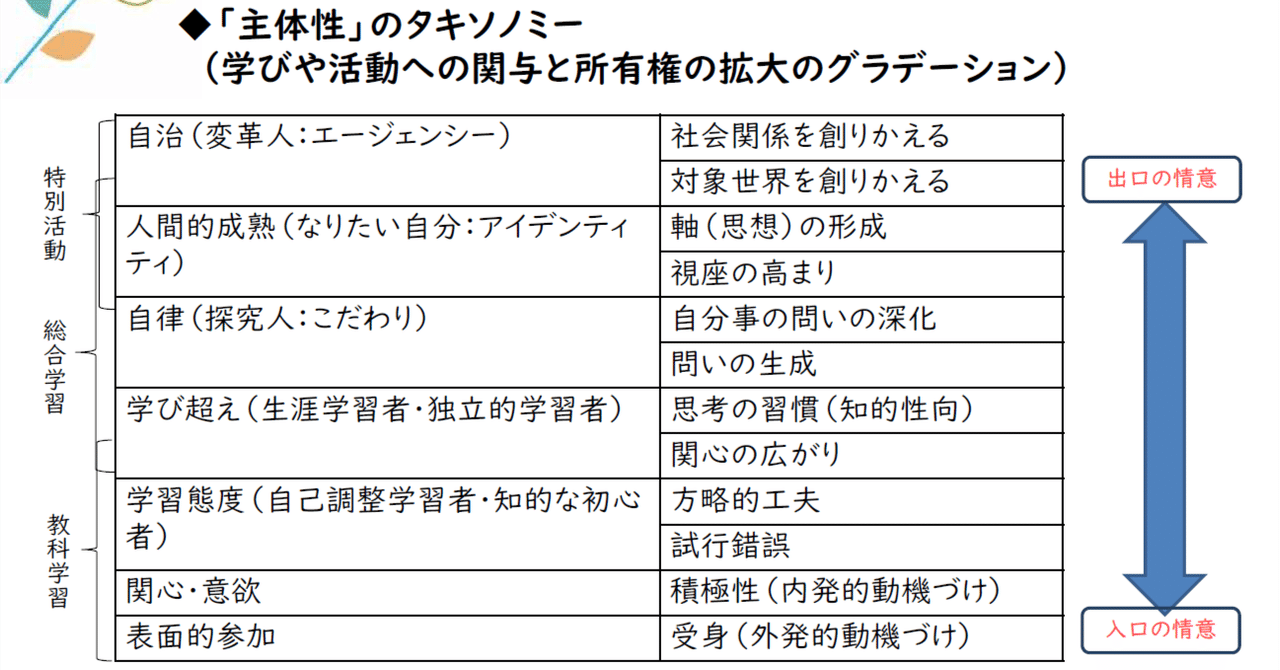 GIGAスクール構想」の成果と3つの課題--文科省の担当者が講演