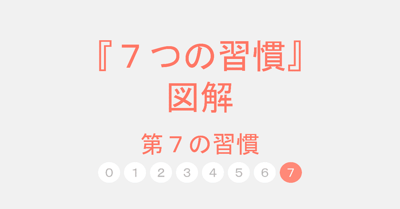 ７つの習慣図解_noteサムネイルv4-08