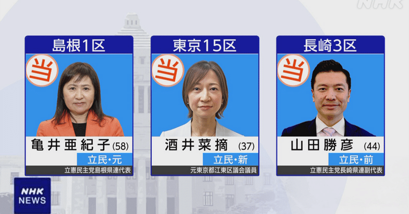 【選挙】衆議院補欠選挙の結果が出ました。