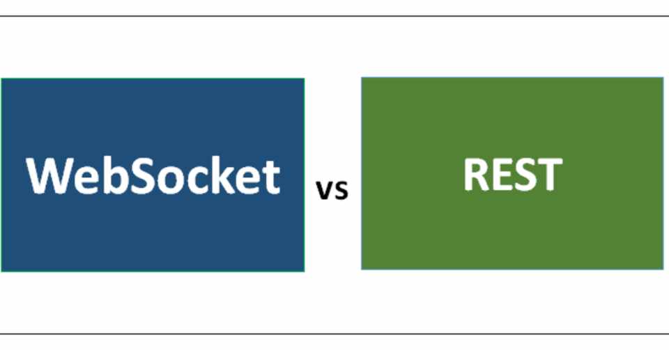 ビットコイン 自動売買 Bot 作成 講座 Bitmex 最強ボットの作り方